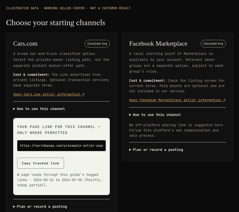 Example marketing workspace with brand-appropriate selling channels and posting controls